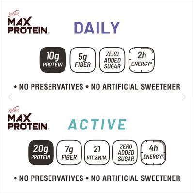 Max Protein Assorted Bar - Daily, Active (Pack of 8) - Nutritional Bars