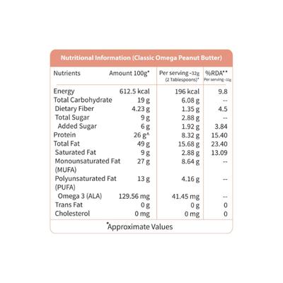 Neuherbs Classic Omega Peanut Butter - Crunchy 400 gm - Nutritional Bars