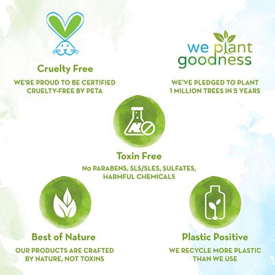 Mamaearth Onion Shampoo for Hair Fall Control and Hair Growth with Onion and Plant Keratin 650 ml - Shampoos