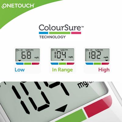 OneTouch Verio Test Strip 100's + OneTouch Delica Plus Lancet (Pack of 4 x 25's) - Blood Glucose Monitors/Strips