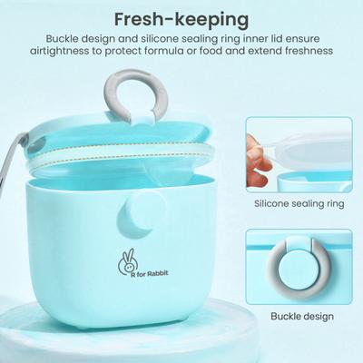 R for Rabbit First Feed Box - Blue 1's - Feeding & Nursing