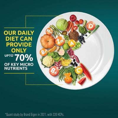 Bayer Supradyn Immuno+ Tablet - Turmeric + Tulsi 10's - Vitamin C