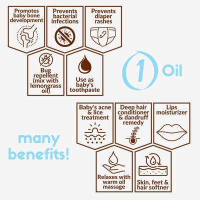 Coco Crush Cold Pressed White Sesame Oil 50 ml - Creams, Lotions & Oils