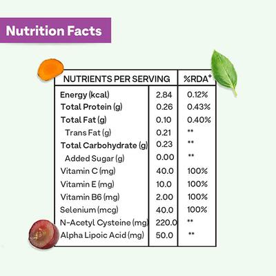 oziva glutathione builder MEGA SALE] NUWHITE S-Acetyl Glutathione + 1 Bottle Nuwhite Whitening  VITAMIN C main image 1