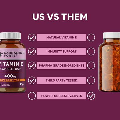 CF Vitamin E 400IU Softgel Capsule 60's - Multi-Vitamins