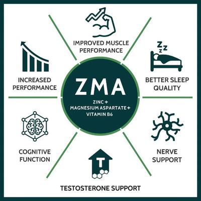 CF Nova ZMA Tablet 60's - Multi-Vitamins