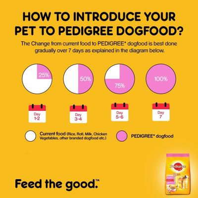Pedigree Puppy Chicken & Milk 3000 gm - Petfood
