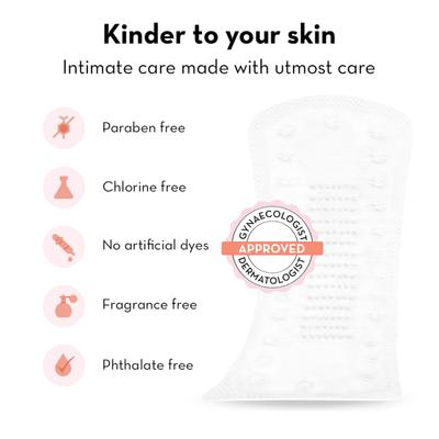 Plush 100% Pure US Cotton Daily Panty Liner 20's - Panty Liners
