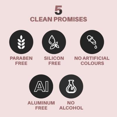 SheNeed Moisturizing Feminine Intimate Wash 100% Natural with Aloe Vera, Lotus Sea Oil and Sea Buckthorn Oil 200 ml - Intimate Care