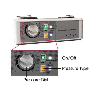 Carent Alternating Pressure Mattress With Pump (QDC5010) - Surgical Instruments