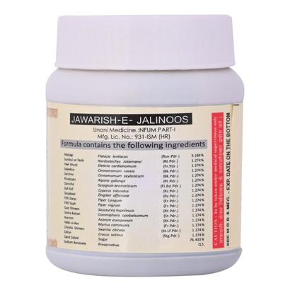 Cipzer Jawarish E Jalinoos 125 gm - Speciality Medicines