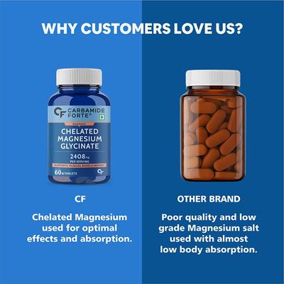 CF Chelated Magnesium Glycinate 2408 mg Veg Tablet 60's - Calcium And Minerals