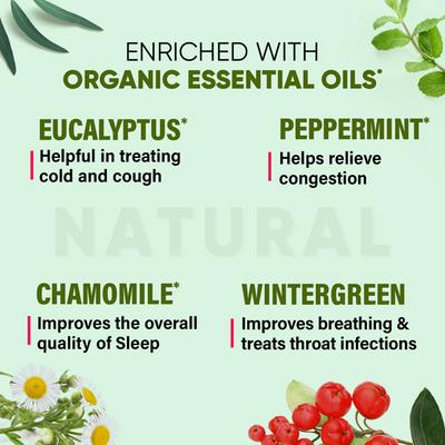 Baby Organo Ayurvedic Eucalyptus Oil Natural Cold Relief Roll-on 40 ml - Balms & Rubs