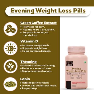 Sheneed Morning Weight Loss Pills Capsule 60's + Evening Weight Loss Pills Capsule 60's - Weight Loss