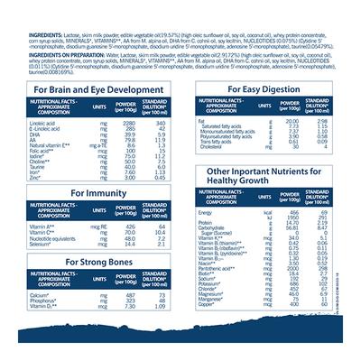 Similac IQ+ Stage 2 (After 6 Months) 400 gm Powder Tin - Baby And Infant Supplements