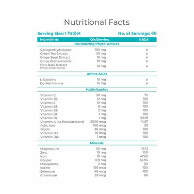 Hohner Hair Skin & Nails Tablet 60's - Hair & Skin