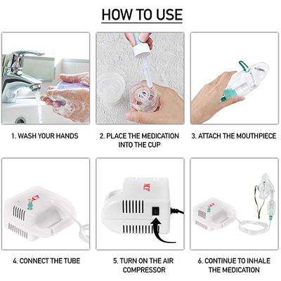 MCP Piston Compressor Nebulizer - Handy - Nebulizers / Vaporizer