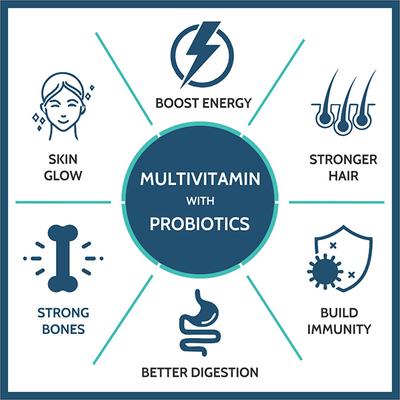 CF Novasules-Daily Multivitamins with Probiotics Veg Tablet 180's - Multi-Vitamins