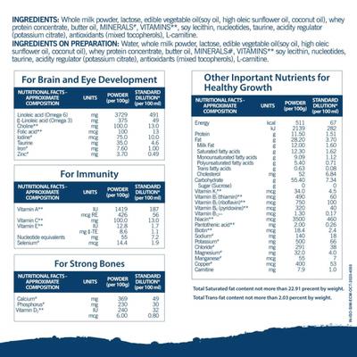 Similac Advance Infant Formula Stage 1 Powder - Pet Jar 400 gm - Baby And Infant Supplements
