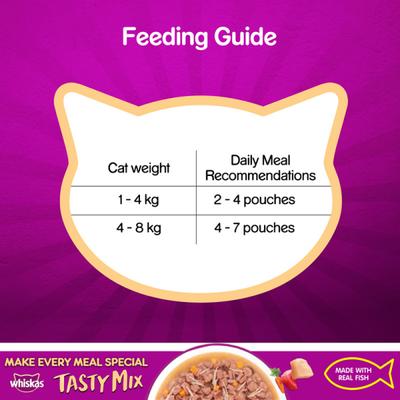 Whiskas Tasty Mix Chicken Meat and Tuna with Carrots in Gravy 70 gm - Petfood