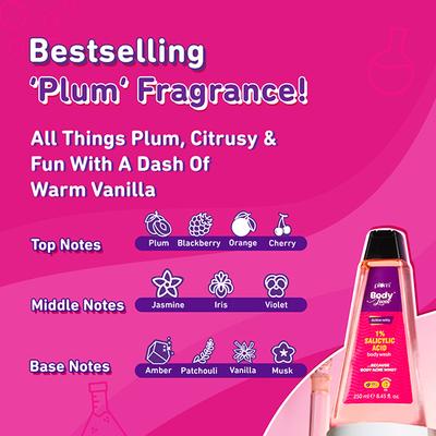 Plum Bodylovin Active-Witty 1% Salicylic Acid Body Wash with Vitamin B5 250 ml - Shower Gels & Body Wash