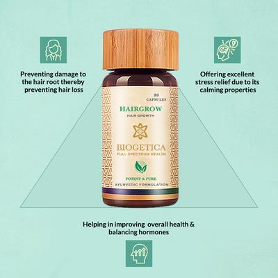 Biogetica Hairgrow Capsule 80's - Hair Lotions & Tonics