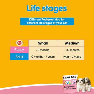 Pedigree Puppy Small Dog Nutri Defence with Lamb Flavour 3000 gm - Petfood