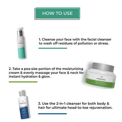 Be Soulfull Must Haves Kit (Daily Ritual Shampoo & Body Wash 200 ml + Off To A Great Start Facial Cleanser 100 ml + Burst of Hydration Moisturizing Cream 50 ml) - Facial Kits