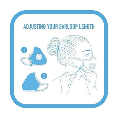 Dettol Cambridge Pro N99 Anti-Pollution Mask - Po-S-Adjustable (S) - Face Masks