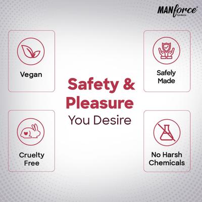 Manforce Sunny Edition Condoms 10's - Plain/Flavoured Condoms