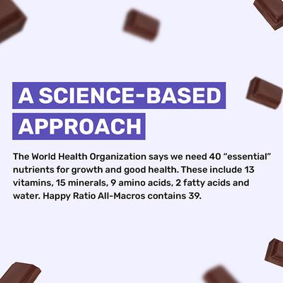 Happy Ratio All In One Nutrition Health Drink Sachet - Chocolate (Pack of 10 x 50 gm) 1's - Nutritional Supplement