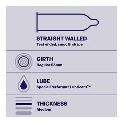 Durex Condoms - Extra Time 10's - Plain/Flavoured Condoms