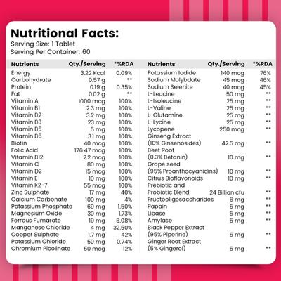Nirvasa Daily Multivitamins Tablet (Pack of 2 x 60's) 1's - Multi-Vitamins