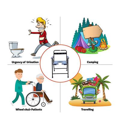 Ambitech MS Powder Coated Foldable Commode Chair with Metal Handle - Wheelchairs & Walking Sticks