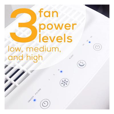 Beurer Air Purifier (LR 210) - Air Fresheners