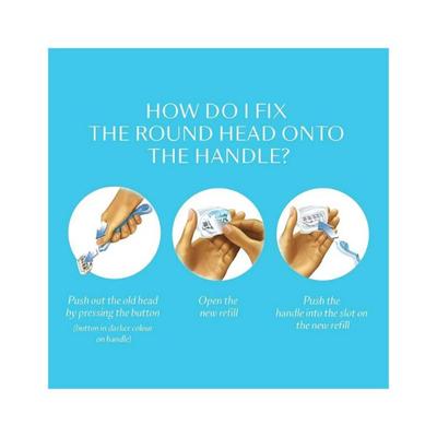 Gillette Venus Hair Removal Razor Blades/Refills/Cartridges For Women - 2 Pieces (Aloe Vera) 2's - Razors & Cartridges