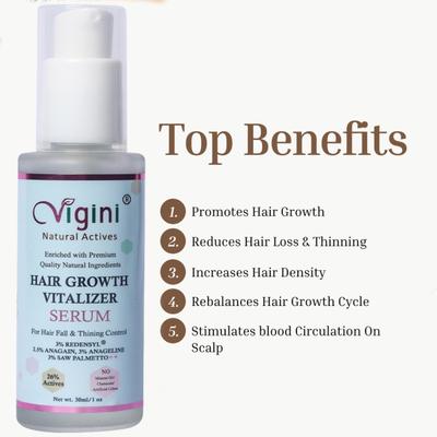 Vigini Natural Actives Hair Growth Vitalizer Serum 30 ml + Hair Growth Vitalizer Oil 100 ml - Hair Serums