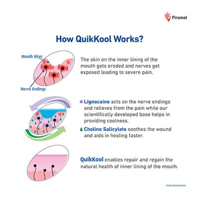 Quik Kool Mouth Ulcer Gel 10 gm - Mouth Ulcer