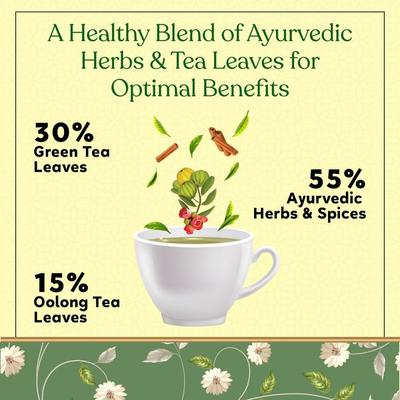 Kapiva Garcinia Cinnamon Oolong Tea Powder 100 gm - Speciality Medicines