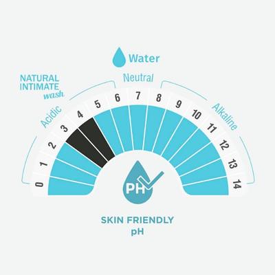 SheNeed Soothing Feminine Intimate Wash 100% Natural With Aloe Vera, Olive Oil & Tree Tea Oil 200 ml - Intimate Care