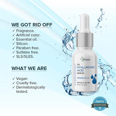 CGG Cosmetics Hydro Boost Hyaluronic Acid Serum (Pack of 2 x 100 ml) - Face Serum