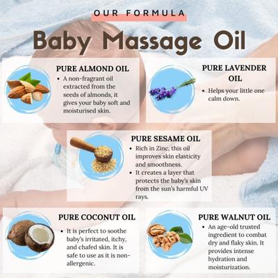 Essentia Extracts Pure Cold Pressed Baby Massage Oil 100 ml - Massage Oils