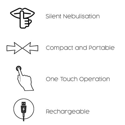 iGRiD Portable Handheld Nebulizer (IG1611N) - Nebulizers / Vaporizer