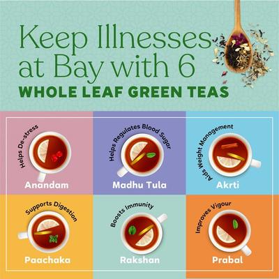 Kapiva Rakshan Green Tea Bag 20's - Teas