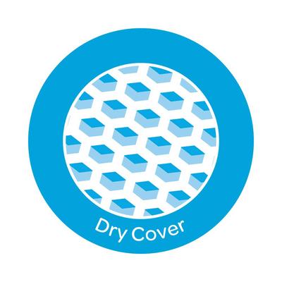 Stayfree Secure Ultra Sanitary Pad 10's - Sanitary Napkins