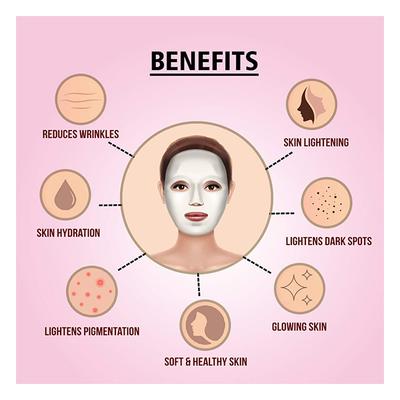 Sparkel Hydrating & Skin Lightening Face Mask Sheet 10's - Masks & Peels