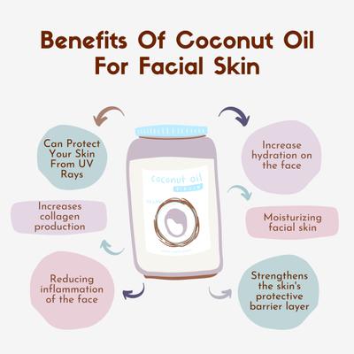 Coco Crush Cold Pressed Virgin Coconut Oil 50 ml - Hair Oils