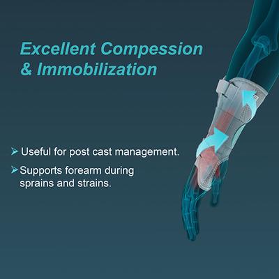 Tynor Wrist and Forearm Splint Left (L) (E 03) - Hand/Wrist Supports