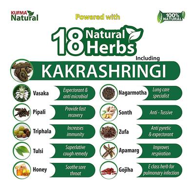 Kufma CR Syrup 100ml - Cough And Cold-Cou