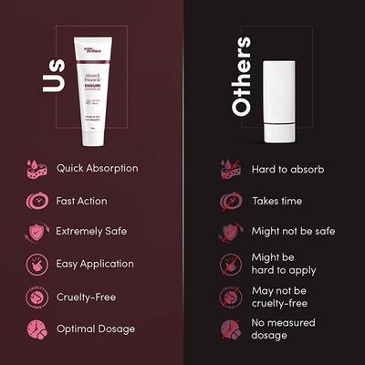 Man Matters ENDURE Lidocaine Gel Long Lasting Performance, Increased Energy & Stamina 20 pack - Multi-Vitamins